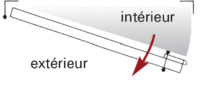 00 sens d'ouverture B gauche tirant