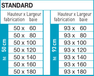 gar00 dimensions balconnet acier sologne