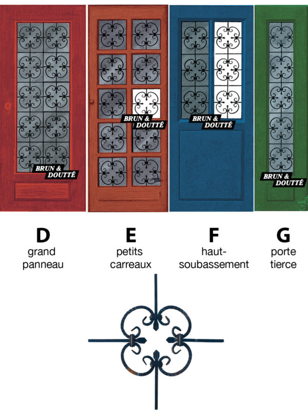 CASTEL grilles de portes