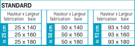 gar00 dimensions balconnet acier bordeaux 2m gar00 dimensions balconnet acier bordeaux 2m
