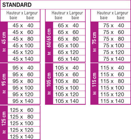 gril00-dimensions-standard-3col-2