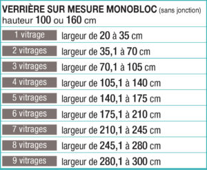 ver001 dimensions sur mesure-