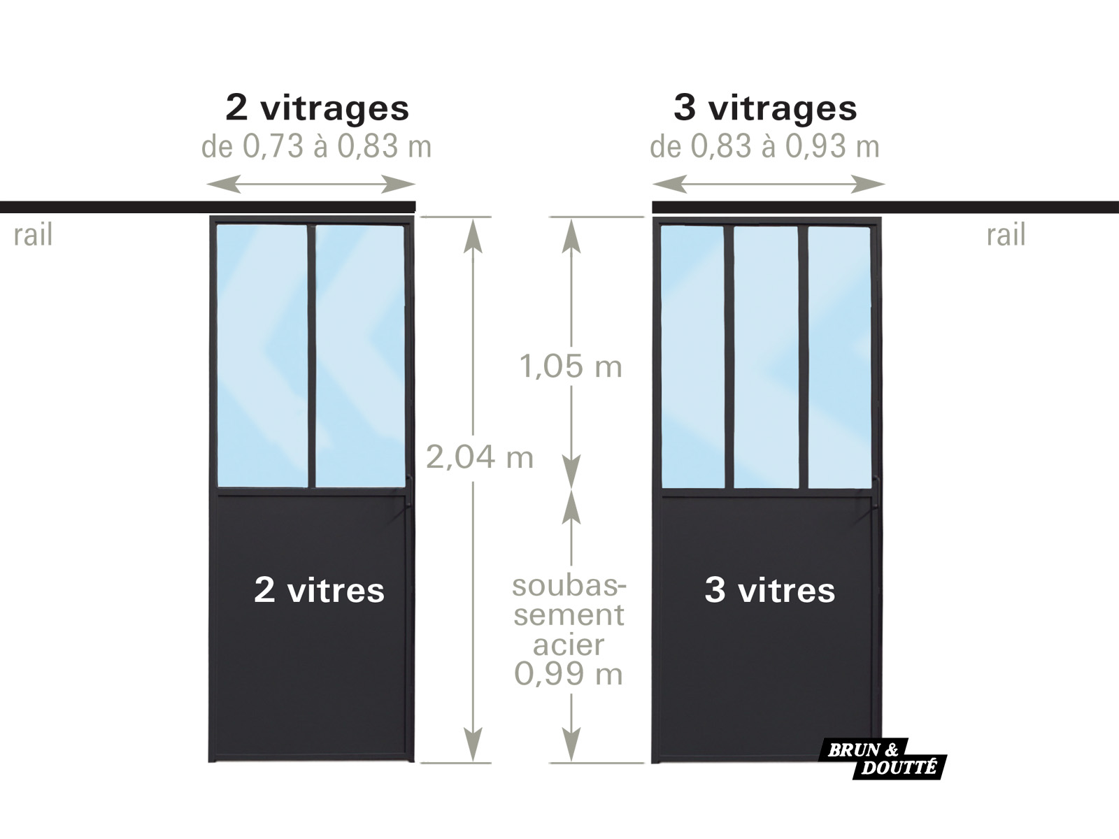 PORTE VERRIÈRE COULISSANTE aluminium - Brun & Doutté