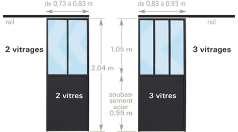 Porte coulissante atelier d'artiste vitrée et en acier - 1 vantail ou 2  vantaux