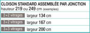 ver006 dimensions modulable