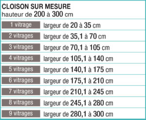 ver006 dimensions sur mesure